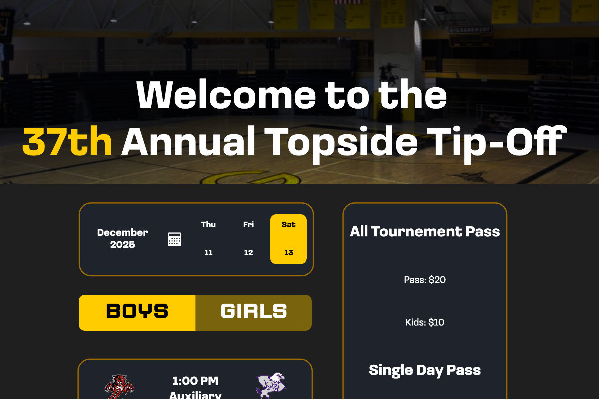 Topside Tip Off
